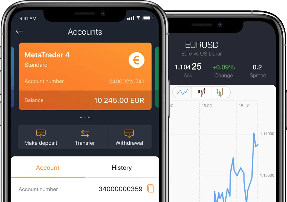 Investment services banner